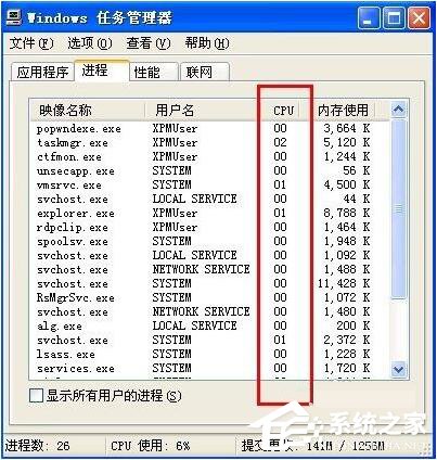 WinXP系統(tǒng)CPU100%怎么辦？