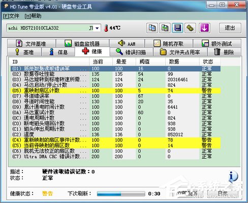 Win8電腦藍屏故障錯誤代碼0x000000f4怎么解決？