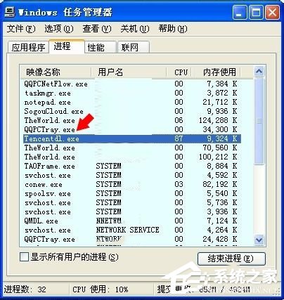 WinXP系統(tǒng)tencentdl.exe是什么進(jìn)程?