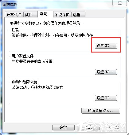 Win7系統(tǒng)pagefile.sys是什么?更改pagefile大小的方法