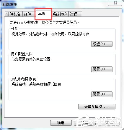 Win7系統(tǒng)pagefile.sys是什么?更改pagefile大小的方法