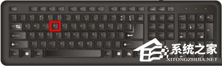 Win7運行快捷鍵有何方法?