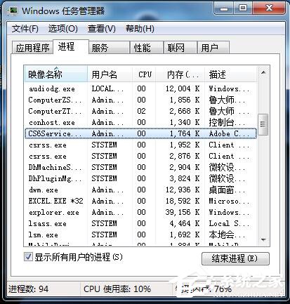 Win7系統(tǒng)CPU占用率高如何解決？