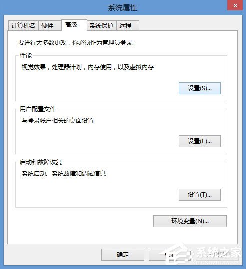 Win8系統CF初始化失敗怎么辦？
