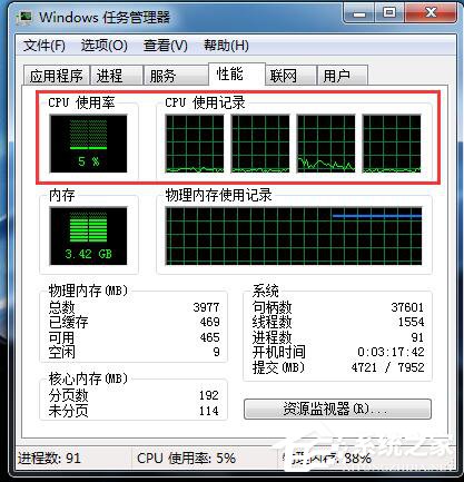 Win7 CPU使用率忽高忽低怎么辦？