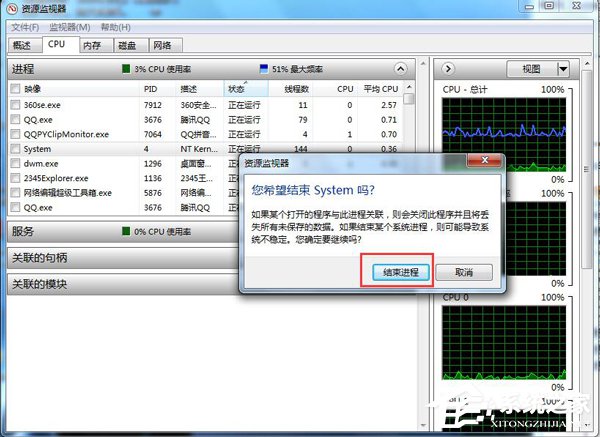 Win7 CPU使用率忽高忽低怎么辦？