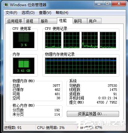 Win7 CPU使用率忽高忽低怎么辦？
