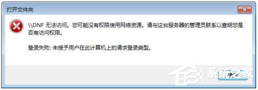 Win7局域網訪問需要密碼怎么辦？