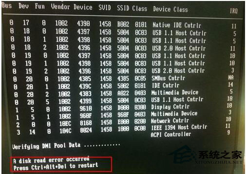 Win7進(jìn)不了系統(tǒng)提示A disk read error occurred如何解決？