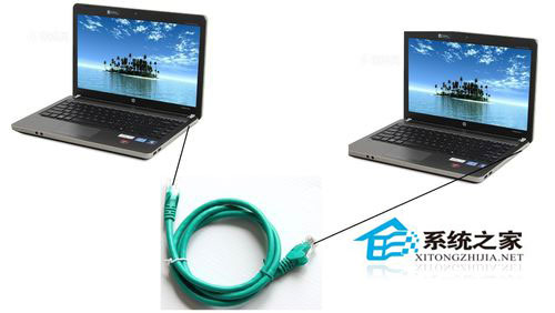 Win7系統(tǒng)兩臺(tái)電腦用一根網(wǎng)線傳輸數(shù)據(jù)的方法
