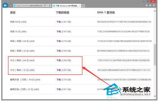 如何下載Win10正式版操作系統?