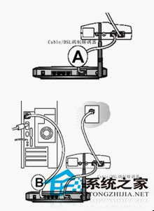 WinXP系統(tǒng)中netgear無線路由器設(shè)置方法