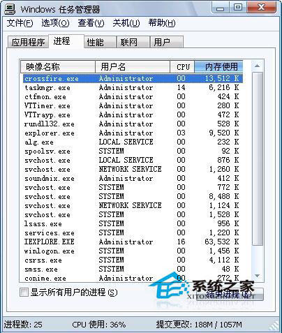 Win7系統(tǒng)玩cf穿越火線無響應該怎么解決？