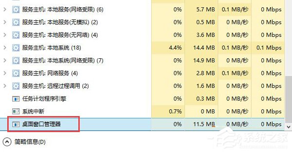 Win10任務(wù)管理器打不開怎么辦?