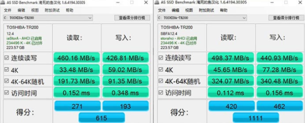 Win11專業版和專業工作站版有什么不同？區別是什么？