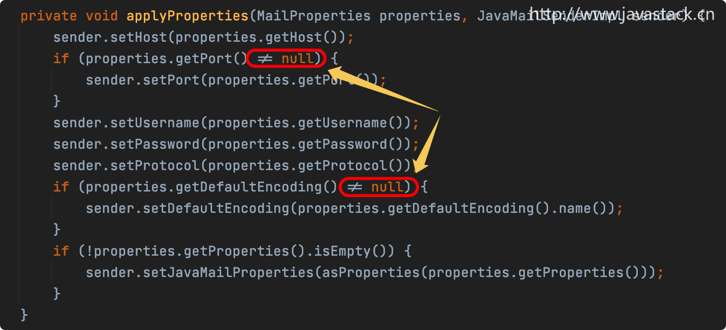 Java 中的 xx ≠ null 是什么新語(yǔ)法
