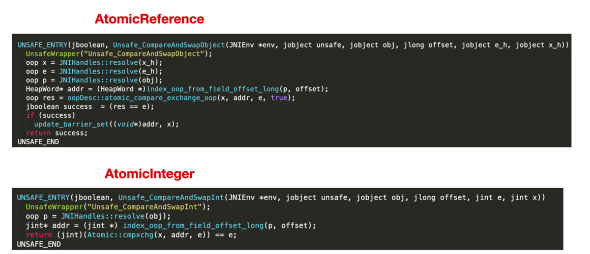 詳解Java高并發編程之AtomicReference