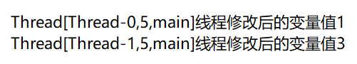 淺析從同步原語看非阻塞同步以及Java中的應(yīng)用