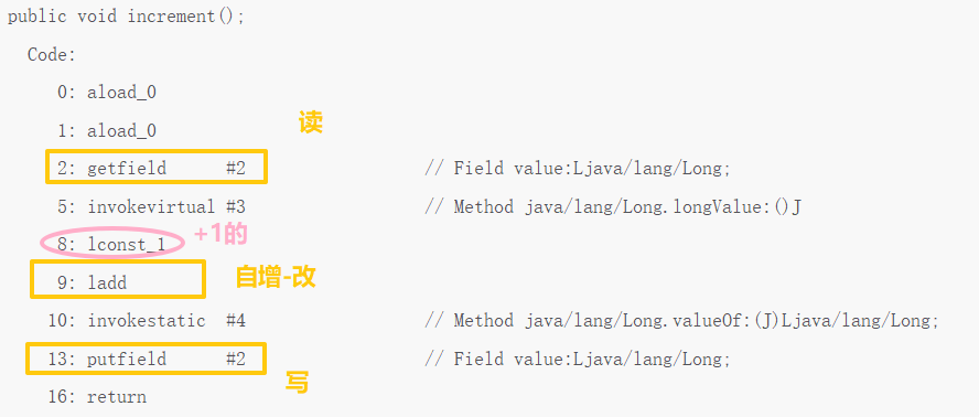 淺析從同步原語看非阻塞同步以及Java中的應(yīng)用