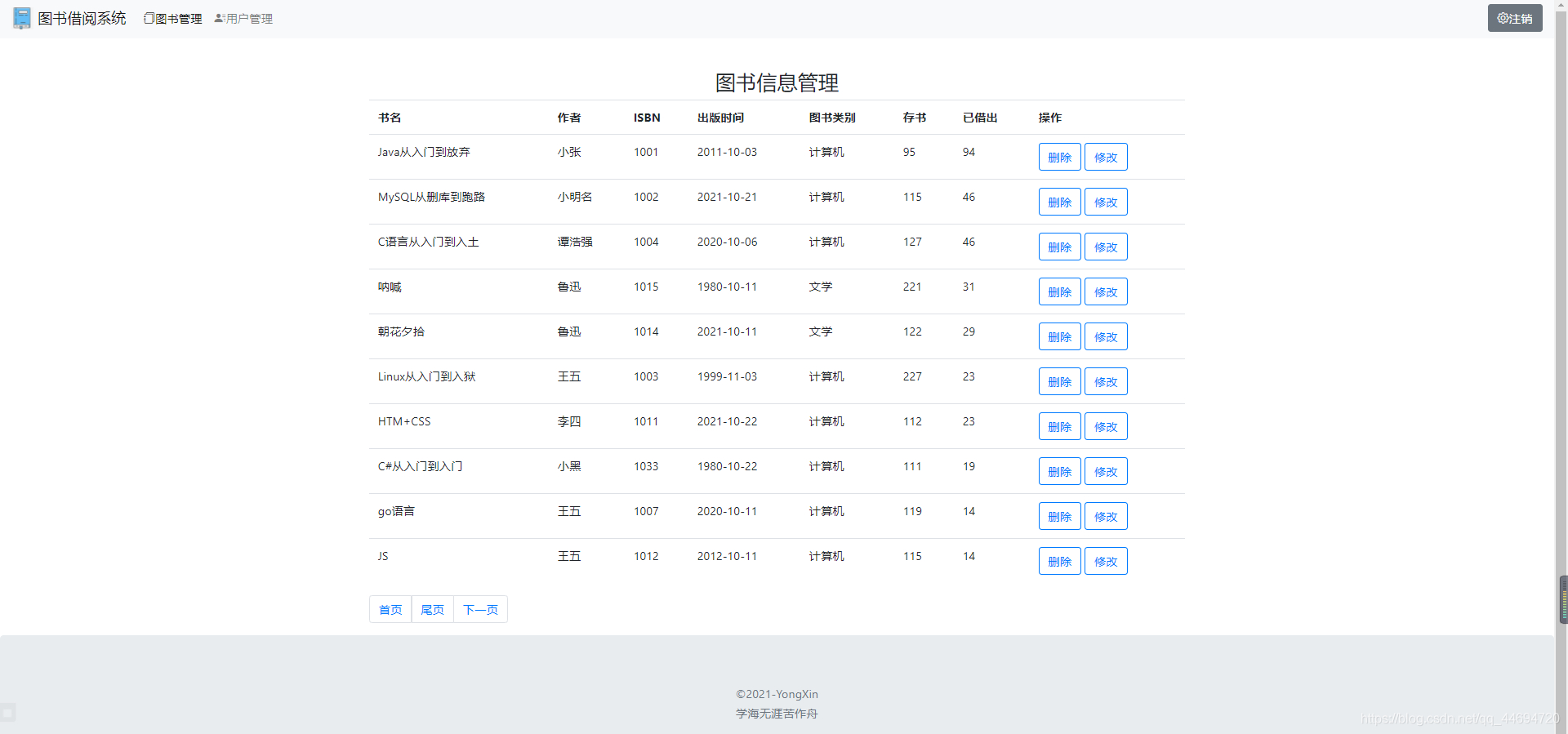 基于Java SSM框架開發(fā)圖書借閱系統(tǒng)源代碼