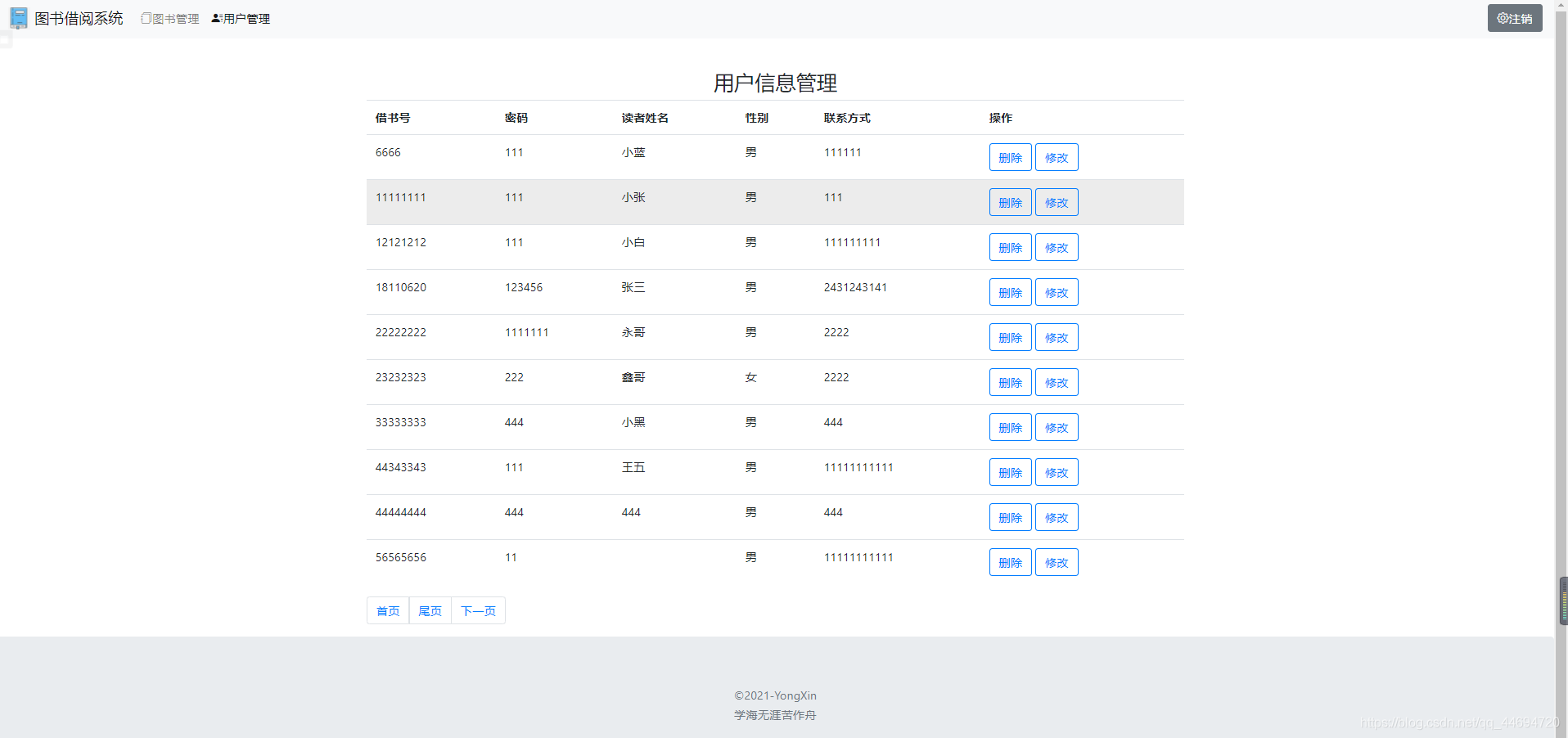 基于Java SSM框架開發(fā)圖書借閱系統(tǒng)源代碼