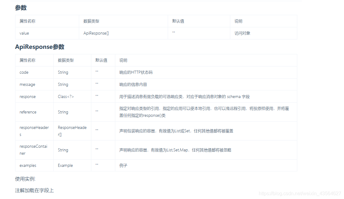 Java基礎之SpringBoot整合knife4j