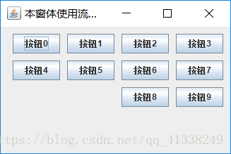Java Swing最詳細(xì)基礎(chǔ)知識(shí)總結(jié)