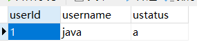 Java Spring5學習之JdbcTemplate詳解