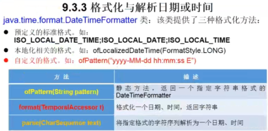 java8新特性之日期時間API