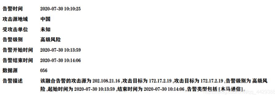 java 畫pdf用itext調整表格寬度、自定義各個列寬的方法