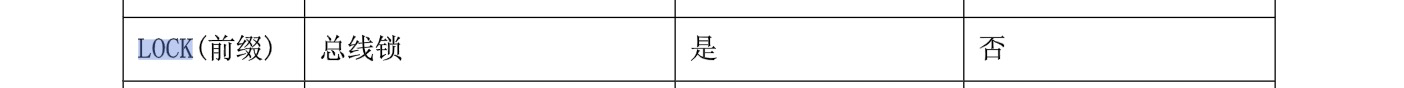 Java關鍵字volatile知識點總結