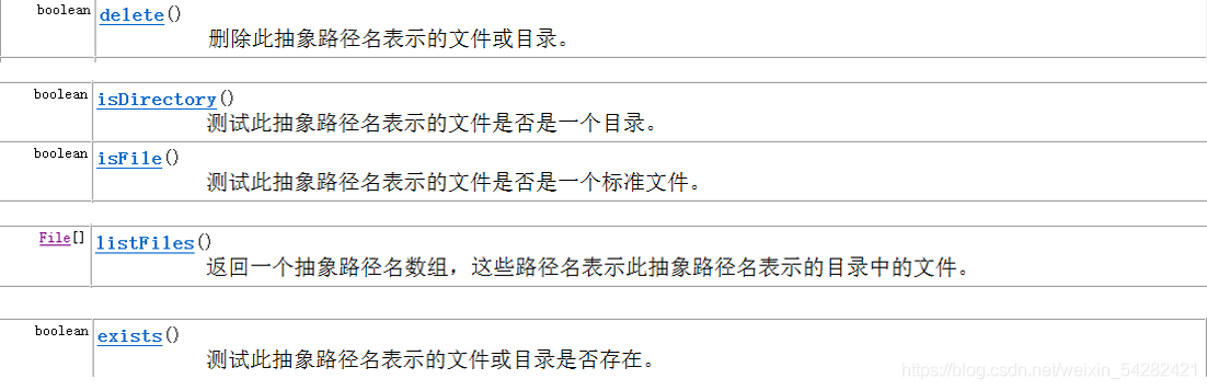 Java如何通過(guò)File類方法刪除指定文件夾中的全部文件