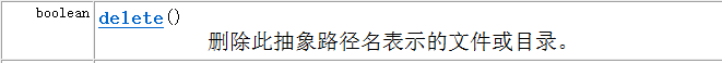 Java如何通過(guò)File類方法刪除指定文件夾中的全部文件