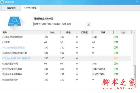 Win7檢測硬盤提示ultra dma crc錯誤計(jì)數(shù)怎么辦?Win7檢測硬盤出現(xiàn)錯誤解決方法