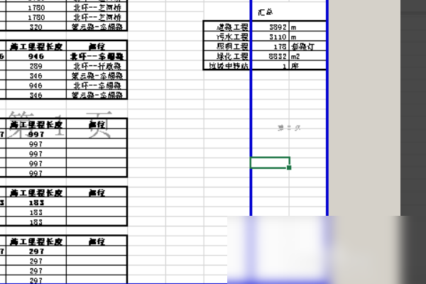 excel分頁預(yù)覽怎么弄 分頁預(yù)覽設(shè)置介紹