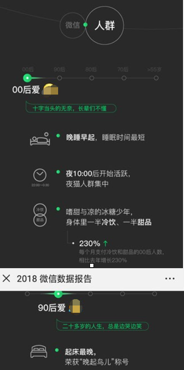 如何查看2018微信數(shù)據報告?查看微信數(shù)據報告方法介紹