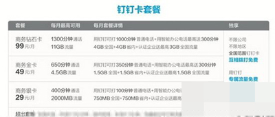 阿里釘釘手機(jī)卡怎么辦理?釘釘手機(jī)卡辦理方法介紹