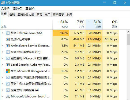 win10中將任務(wù)管理器打開具體方法介紹