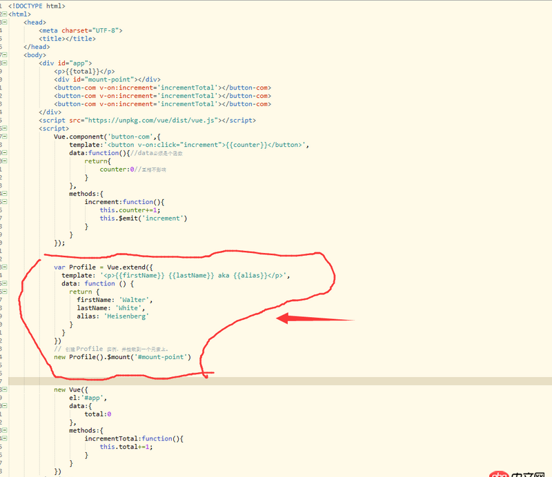 javascript - 關于vue.extend在不同開發環境下產生的問題??！