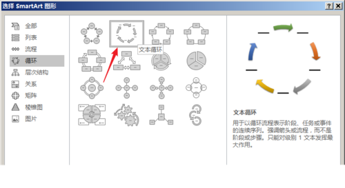PPT中使用SmartArt制作循環(huán)關(guān)系圖具體操作步驟