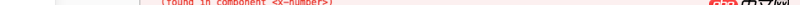 javascript - vux的confirm，x-number報錯。。說我未定義正確，但是官方網(wǎng)站就是這樣寫的誒。