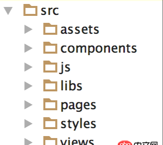 javascript - 大家都在用vue來做單頁項目，那vue是否可以在傳統(tǒng)多頁項目上？