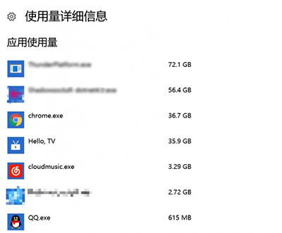 Win10_Win10查看數(shù)據(jù)使用量查看與重置的方法