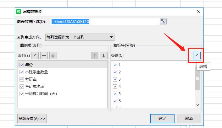 WPS表格制作作雙軸坐標(biāo)圖的詳細(xì)操作