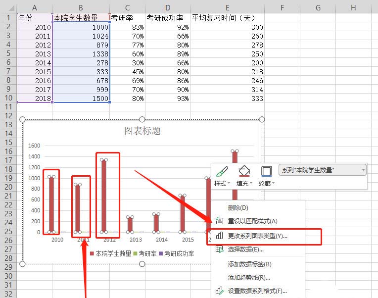 WPS表格制作作雙軸坐標(biāo)圖的詳細(xì)操作