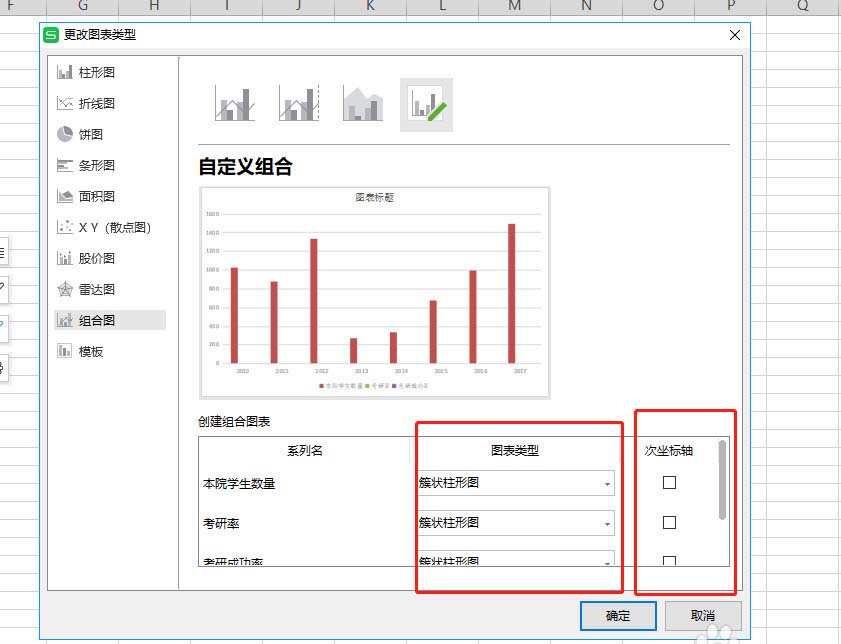 WPS表格制作作雙軸坐標(biāo)圖的詳細(xì)操作