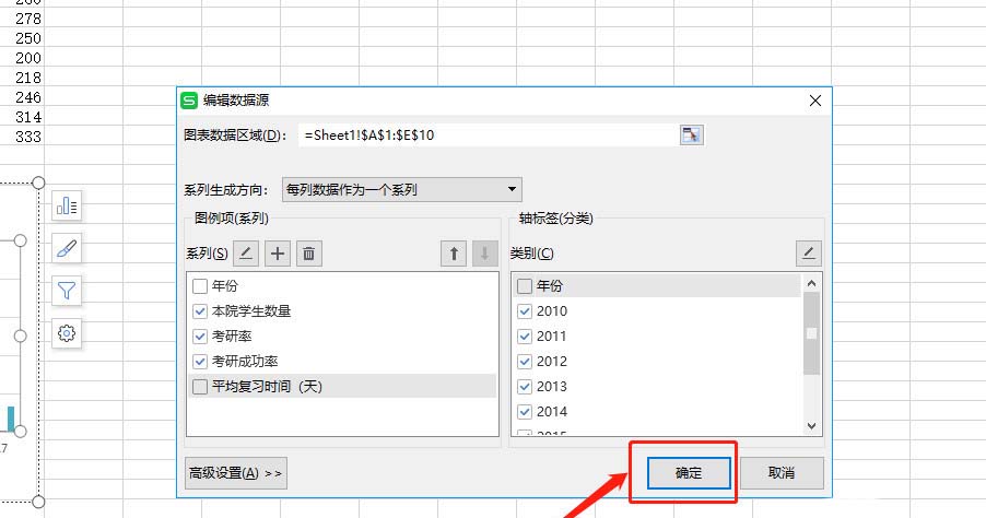 WPS表格制作作雙軸坐標(biāo)圖的詳細(xì)操作
