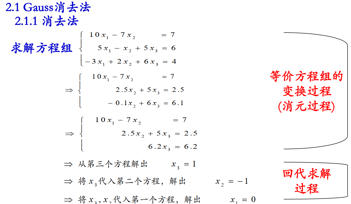 如何基于java實(shí)現(xiàn)Gauss消元法過程解析