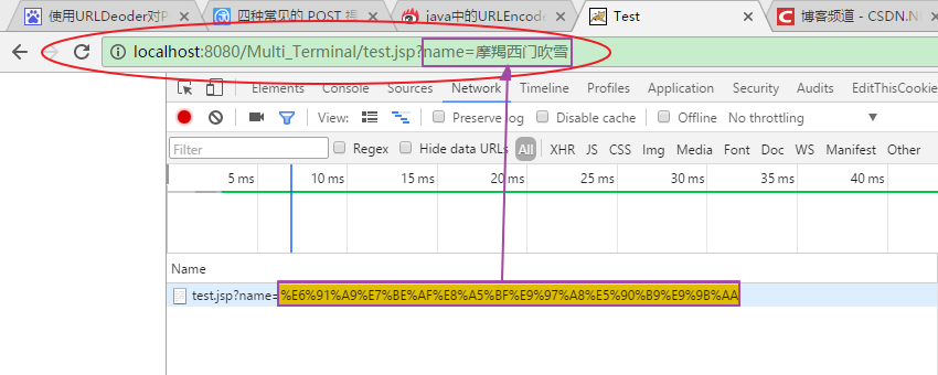 java使用URLDecoder和URLEncoder對中文字符進(jìn)行編碼和解碼