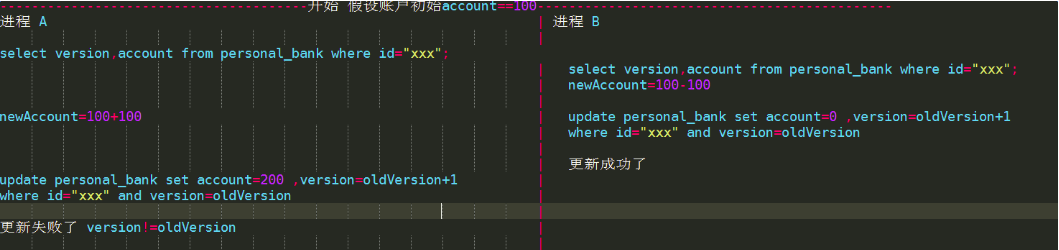 通過實(shí)例解析Java分布式鎖三種實(shí)現(xiàn)方法